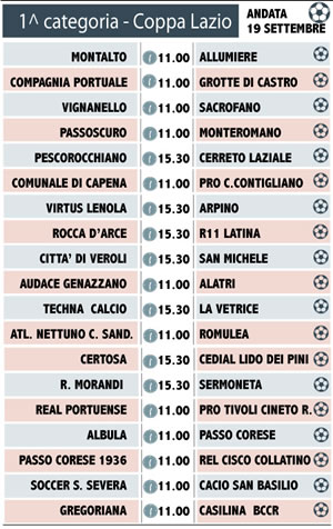 COPPA LAZIO